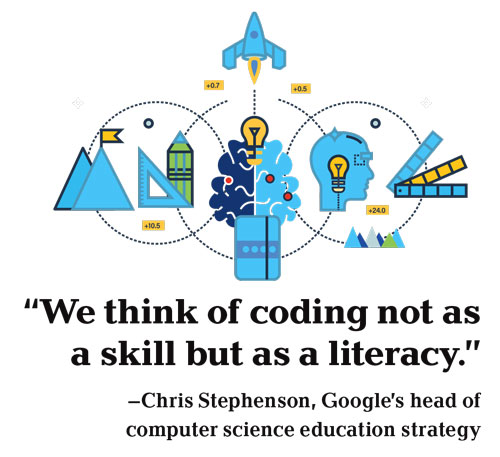 Don't Stress About Coding: Focus Shifts To Teaching Problem Solving Not Computer Skills